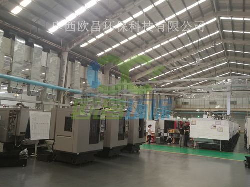 瑞泰风工厂车间降温通风三种解决方案